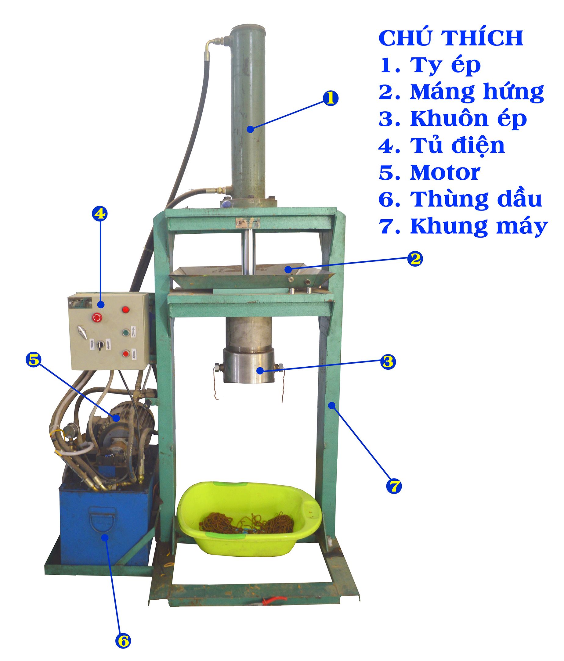Sửa chữa máy làm nhang